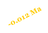 Zone de Texte: -0.012 Ma