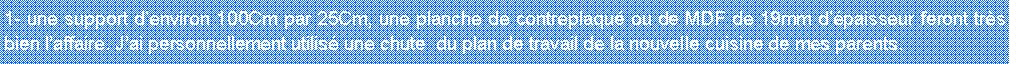 Zone de Texte: 1- une support denviron 100Cm par 25Cm, une planche de contreplaqu ou de MDF de 19mm dpaisseur feront trs bien laffaire. Jai personnellement utilis une chute  du plan de travail de la nouvelle cuisine de mes parents.